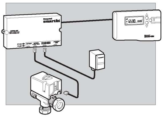 Honeywell smartfit user manual