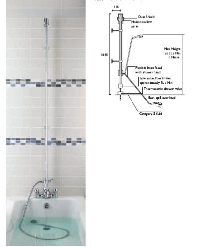 Sirrus - Category 5 Backflow System - CAT5CP-1