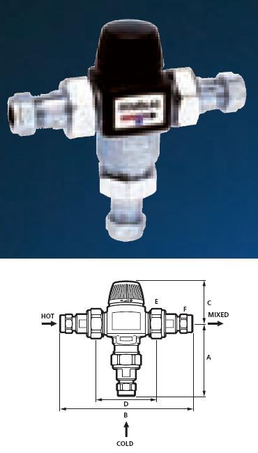 TMR22 Thermostatic/Failsafe - DD 978022