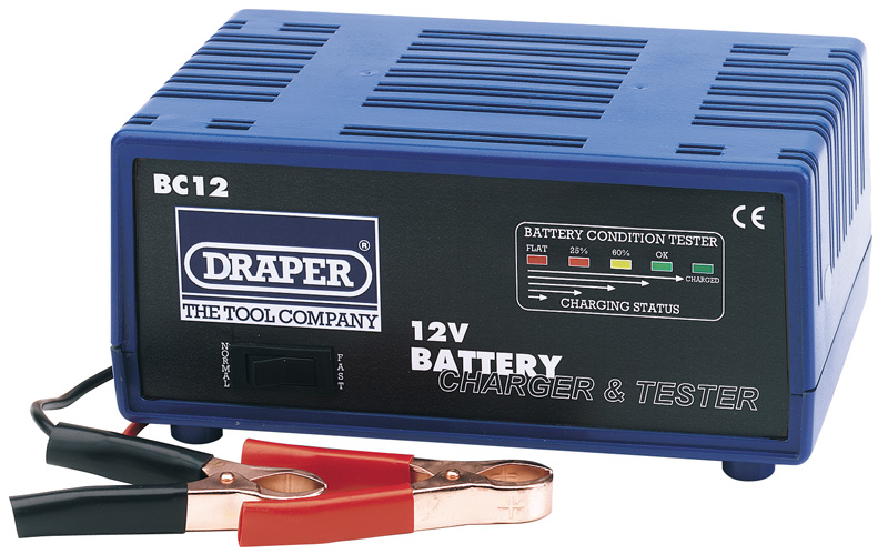 12V Battery Charger And Tester -12a - 66798 