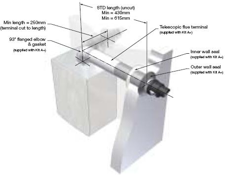 Halstead Horizontal Flue Kit A - DISCONTINUED - 956120