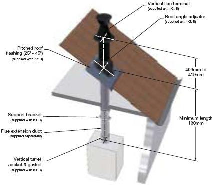 Halstead Vertical Flue Kit B - DISCONTINUED - 956081