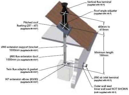 Halstead Split Pipe Vertical Flue Kit F - DISCONTINUED - 956080