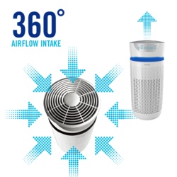 Homedics Total Clean 5in1 Tower Air Purifier - STX-303823 