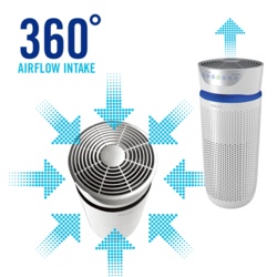 Homedics Total Clean 5 in1 Tower Air Purifier - STX-303841 