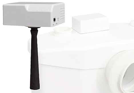 SaniAlarm - 1095 SaniAlarm - 1095