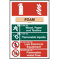 ASEC Fire Extinguisher 200mm X 300mm PVC Self Adhesive Sign - Foam - 1361 