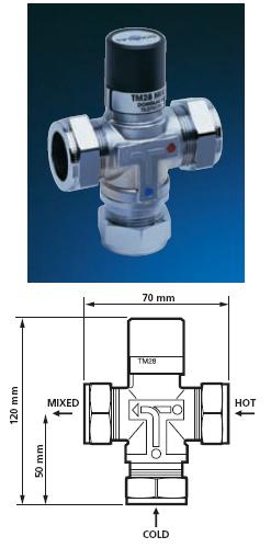 28mm TM28 Thermostatic Mixing Valve - DD 650030 - DISCONTINUED 