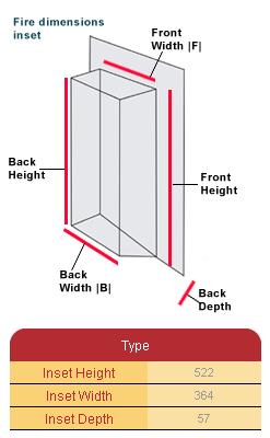 Burley Rotherby Electric Fire Dimensions